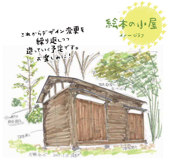絵本の小屋 イメージラフ